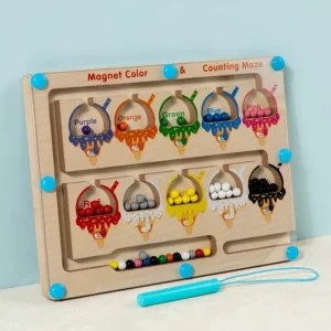 magnetic color classification